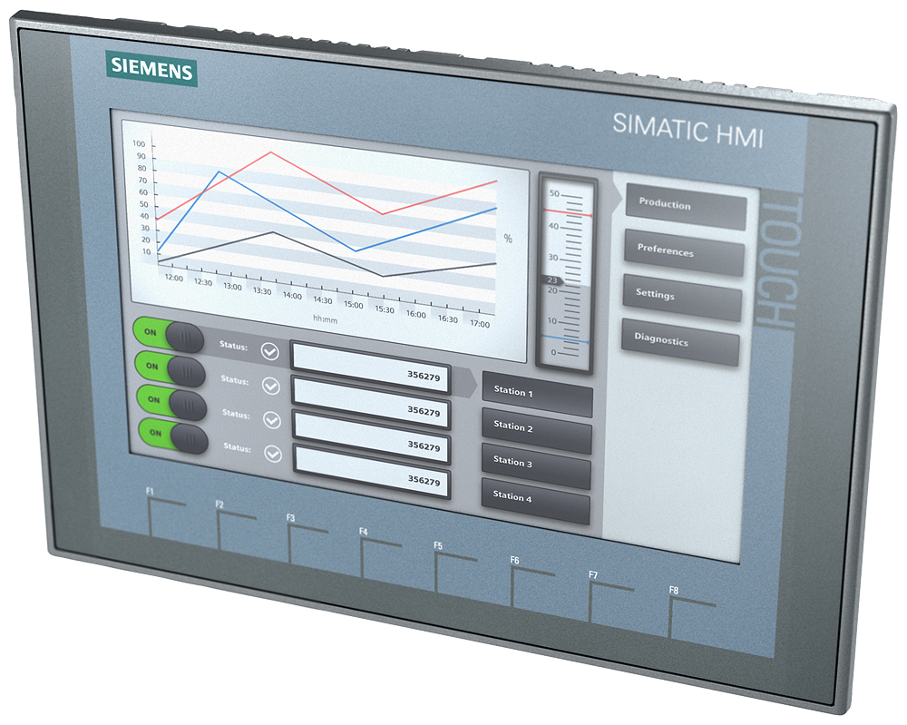 Siemens SIMATIC HMI KTP900 Basic (6AV2123-2JB03-0AX0) – Компактная 9" панель оператора с сенсорным экраном и PROFINET