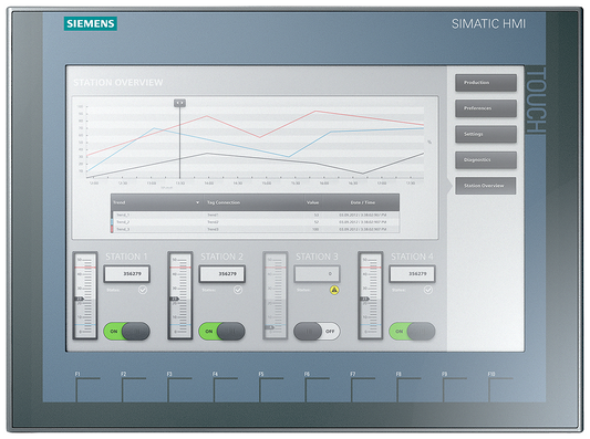 Siemens SIMATIC HMI KTP1200 Basic DP (6AV2123-2MA03-0AX0) – 12" Bedienpanel mit Touchscreen und PROFIBUS