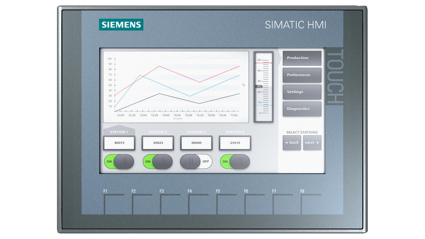 6AV2123-2GA03-0AX0  SIEMENS  HMI Panel KTP 700 Basic DP   New and Sealed