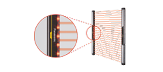 Safety light curtain type 4, version 2,